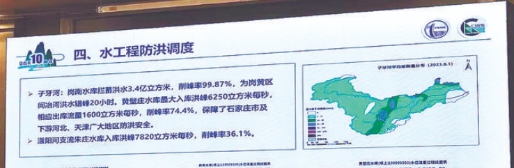 加強災(zāi)害風險管理 促進全球可持續(xù)發(fā)展