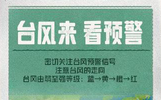 臺風“丹娜絲”逼近東南沿海，防臺避險正當時，急救包你備好了嗎？
